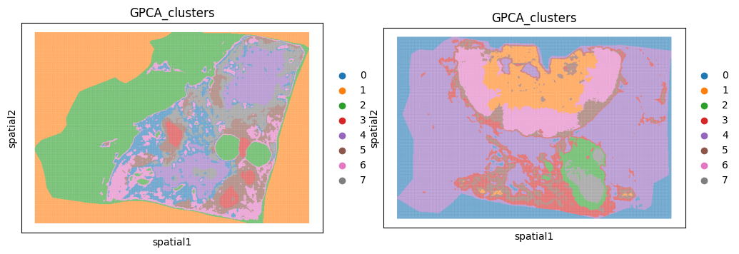 ../../_images/guides_Tutorials_multi_sample_analysis_10_2.png