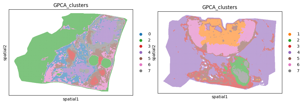 ../../_images/guides_Tutorials_multi_sample_analysis_14_2.png