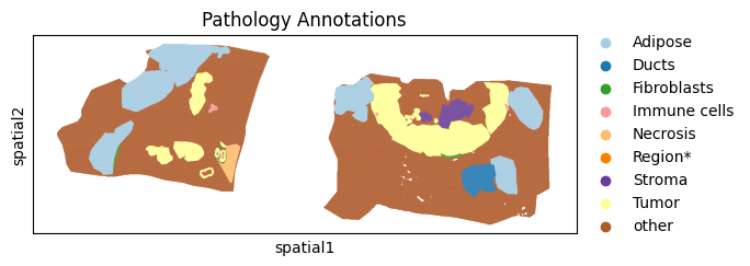 ../../_images/guides_Tutorials_multi_sample_analysis_67_1.png