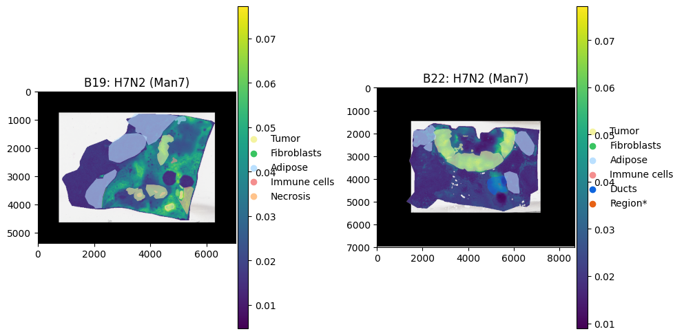 ../../_images/guides_Tutorials_multi_sample_analysis_72_1.png